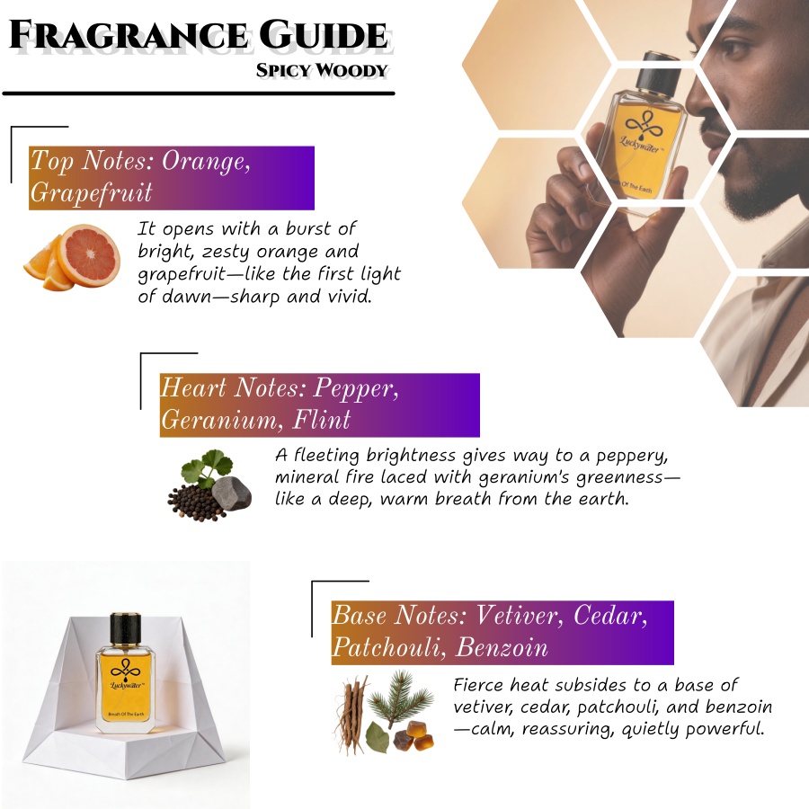 Colonia Premium de Larga Durac - Perfume In Fragrance reseña y precio